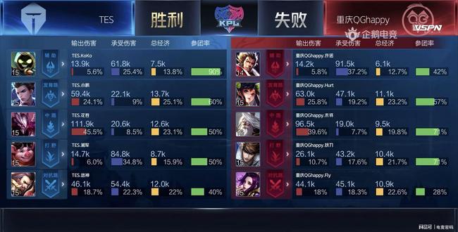 厦防线