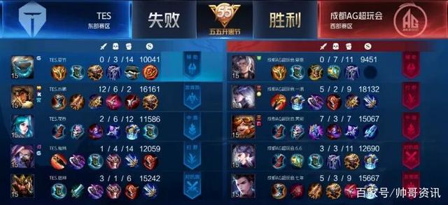 曼联现状 曼联现状