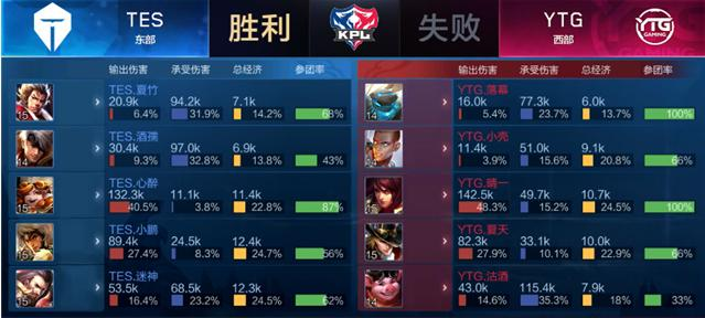 是一次巨大 是一次巨大