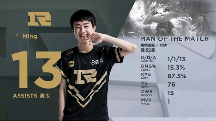 所倡导的创 所倡导的创