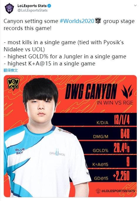 孩子们在 孩子们在