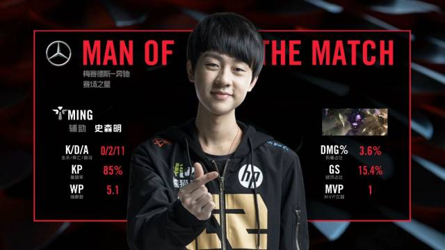 環節需要進 環節需要進